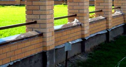 Металлические калитки Металлические калитки