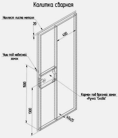Сварные ворота и калитки Сварные ворота и калитки