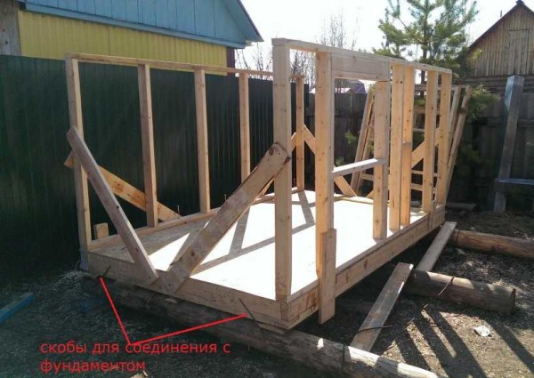 Игровой домик для детей: пошаговые фото, схемы, чертежи Игровой домик для детей: пошаговые фото, схемы, чертежи