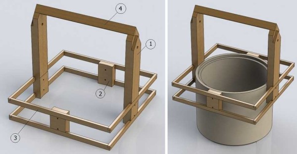 Оформление колодца: колодезный домик (открытый и закрытый) Оформление колодца: колодезный домик (открытый и закрытый)