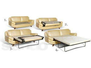 Диван для сна на каждый день: важные критерии правильного выбора Диван для сна на каждый день: важные критерии правильного выбора