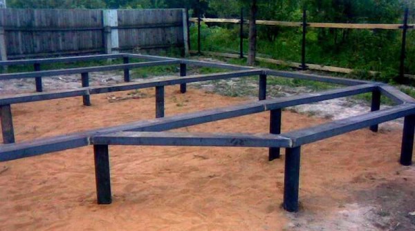 Виды и этапы строительства столбчатых фундаментов Виды и этапы строительства столбчатых фундаментов