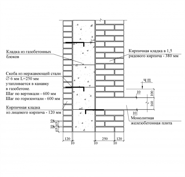 Подбор и укладка блоков для наружных и внутренних несущих стен: правила и рекомендации Подбор и укладка блоков для наружных и внутренних несущих стен: правила и рекомендации