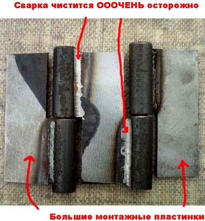 Различные виды садовых калиток Различные виды садовых калиток