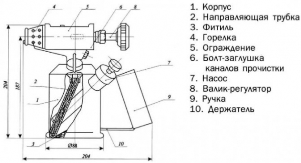 Топ-21 лучших паяльных ламп – рейтинг лучших в 2023 году Топ-21 лучших паяльных ламп – рейтинг лучших в 2023 году