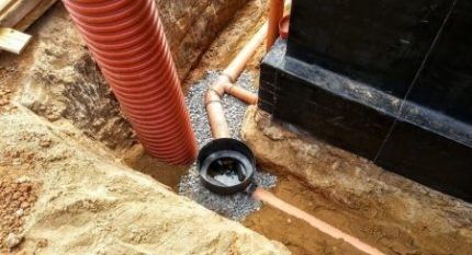 Устройство дренажа вокруг дома: проектирование и обустройство дренажной системы своими руками