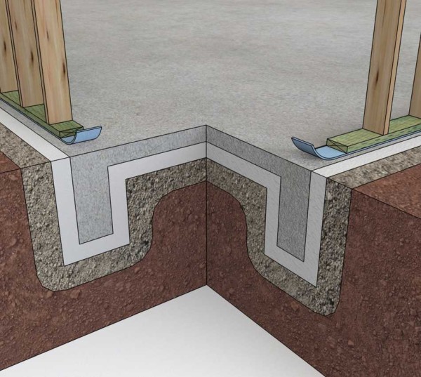 Фундамент в виде железобетонный плиты Фундамент в виде железобетонный плиты