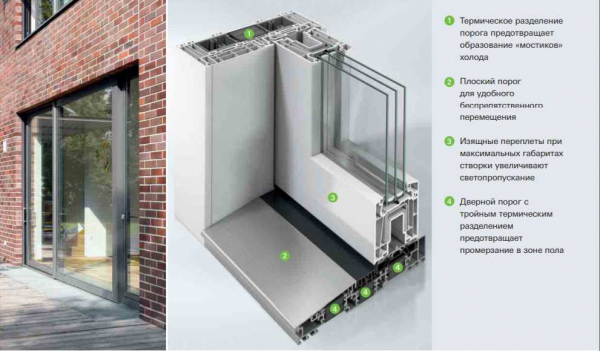 Особенности алюминиевых окон шуко: преимущества и особенности от мирового лидера Особенности алюминиевых окон шуко: преимущества и особенности от мирового лидера