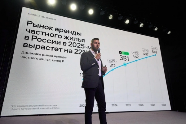 Предложение квартир в посуточную аренду в петербурге и ленобласти за год выросло на 23%, а загородных домов — на 45%
