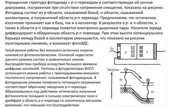 Фотодиод: принцип работы, определение, устройство, режимы, подбор Фотодиод: принцип работы, определение, устройство, режимы, подбор