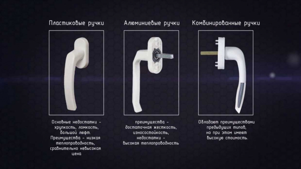 Как установить оконную ручку с замком и ключом: особенности конструкции и монтажа Как установить оконную ручку с замком и ключом: особенности конструкции и монтажа