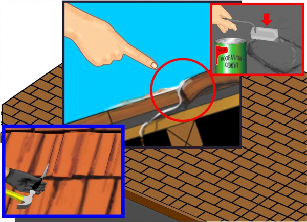Причины и методы устранения протечек крыши. Как избавиться от неприятной проблемы? Причины и методы устранения протечек крыши. Как избавиться от неприятной проблемы?