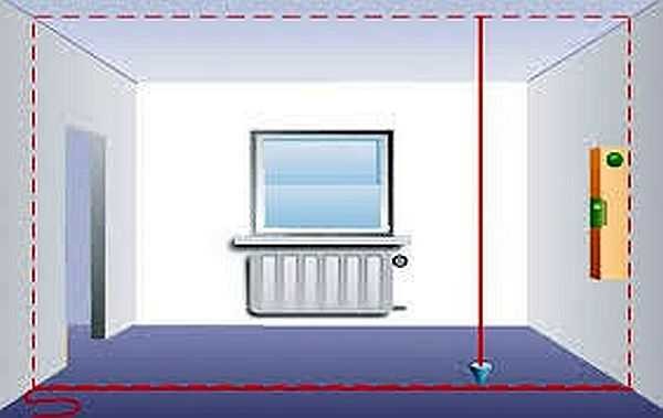 Стены и перегородки из гипсокартона: делаем сами Стены и перегородки из гипсокартона: делаем сами