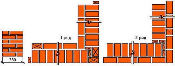 Кладка кирпича своими руками Кладка кирпича своими руками
