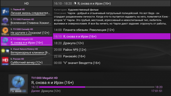 Iptv самообновляемые плейлисты 2022-2023 бесплатно и как подключить самостоятельно