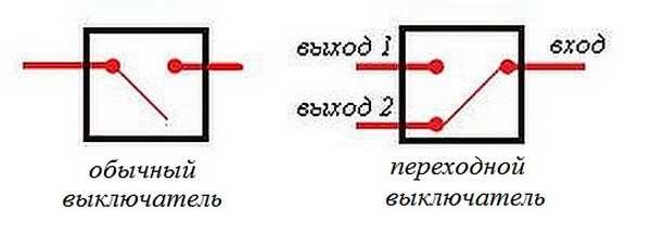 Как подключить проходной выключатель (управление светом из двух и более точек) Как подключить проходной выключатель (управление светом из двух и более точек)